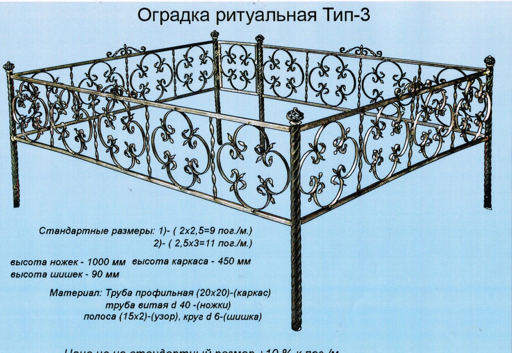 Размеры оградки на могилу на 2 места чертежи