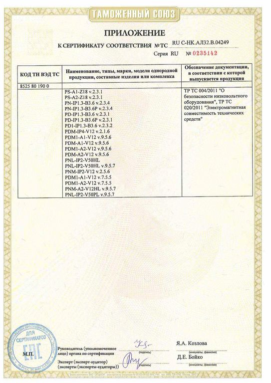 сертификат соответствия с-ru. сертификат на оториноскоп с набором воронок. сертификаты соответствия проекторы. пб97. сертификат соответствия детских игрушек.