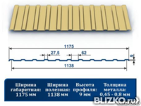 Профнастил С9 рал 1014 0,55