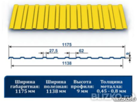 Профнастил С9 рал 1018 0,6 желтый