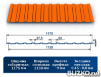 Профнастил С9 рал 2004 0,55 оранжевый