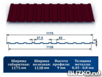 Профнастил С9 рал 3005 ОН красное вино