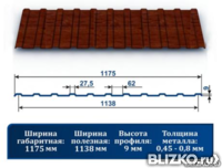 Профнастил С9 темное дерево