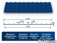 Профнастил С9 рал 5005 синий ОН