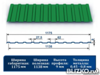 Профнастил С9 рал 6002 зеленый лист 07