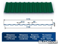 Профнастил С9 рал 6005 зеленый мох ОН