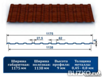 Профнастил С9 рал 3011 0,6 оксидно красный