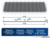 Профнастил С9 рал 7024 серый графит ХП