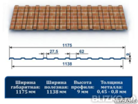 Профнастил С9 рустик под кирпич