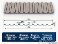 Профнастил С9 рал 7004 0,55 серая мышь