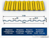 Профнастил С20 рал 1015 слоновая кость 0,8