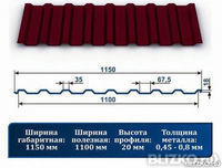 Профнастил С20 рал 3005 красное вино 0,4