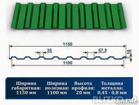 Профнастил С20 рал 6002 зеленый лист 0,4