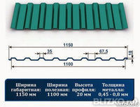 Профнастил С20 рал 5021 бирюза 0,4