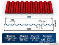 Профнастил С21 рал 3003 красный рубин 0,6