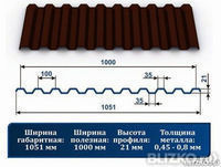 Профнастил С21 рал 3005 красное вино 0,4