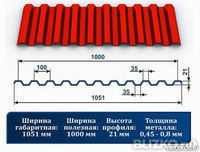 Профнастил С21 рал 3020 красный 0,8