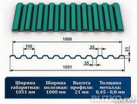 Профнастил С21 рал 5021 бирюза 0,4