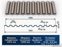 Профнастил С21 оцинкованный 0,5