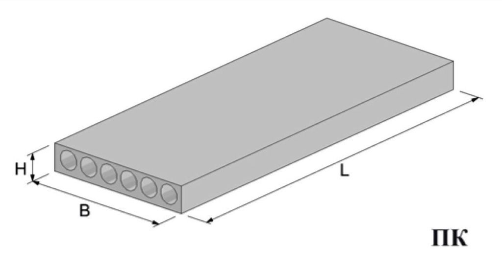 Пбо плиты перекрытий облегченные