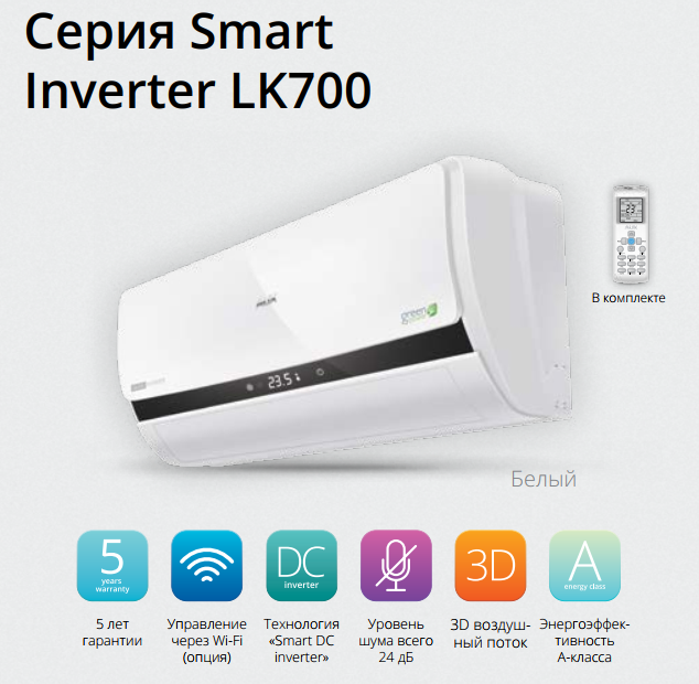 Aux 12 кондиционер Inverter. Кондиционер aux ASW. Кондиционер aux 12 Quadro Inverter New 2023. Aux Smart Inverter реклама.