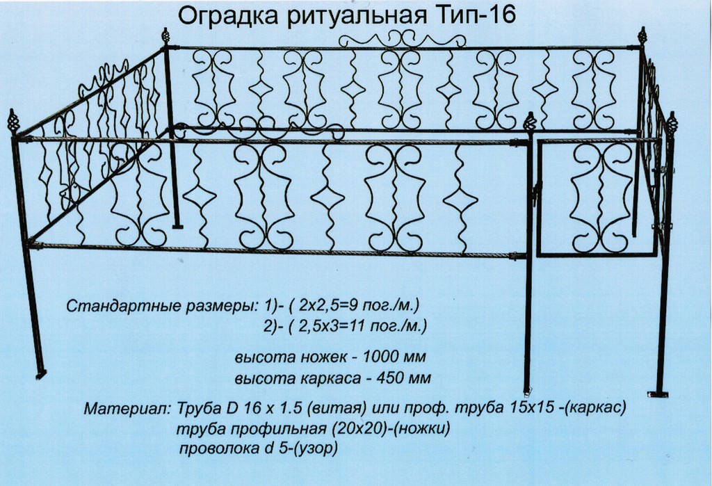 Стандартный размер оградки на кладбище