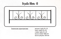 Оградка металлическая Адель-10, 50 см