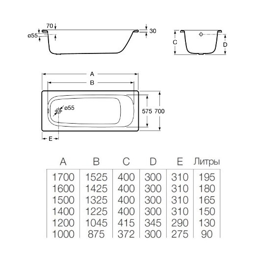 Ванна стальная размеры. Ванна стальная Roca Contesa 100х70. Ванна стальная "Contesa" 150×70 схема. Ванна стальная 170х70 Размеры. Высота установки ванны Roca.