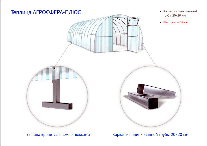 Схема сборки теплицы богатырь