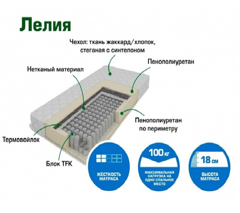 Матрас ортопедический сарма Лелия 80х190/200