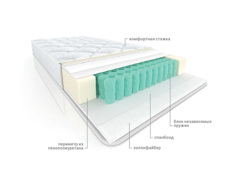 Матрас пружинный ортопедический Комфорт Дубль Холло