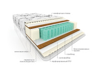 Матрас пружинный ортопедический Комфорт Оптима