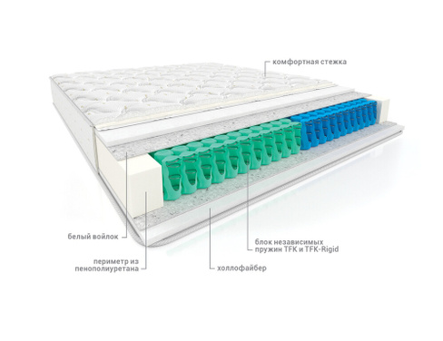 Матрас пружинный ортопедический Инь-Янь Вега