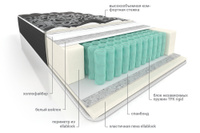 Матрас пружинный ортопедический Комфорт Практик Холло