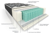 Матрас пружинный ортопедический Комфорт Практик Массаж