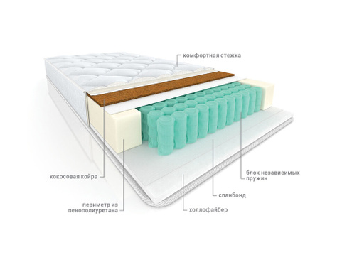 Матрас пружинный ортопедический Комфорт Холло