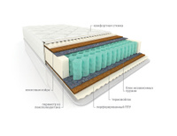 Матрас пружинный ортопедический Комфорт Магнат массаж