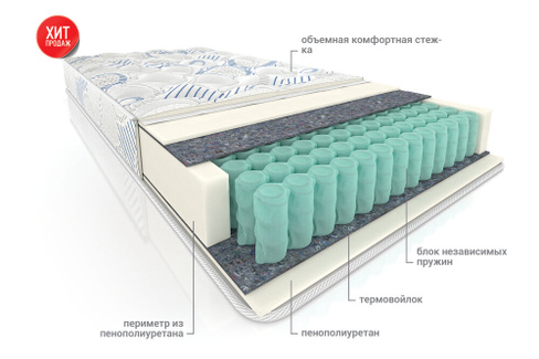 Матрас пружинный ортопедический Комфорт