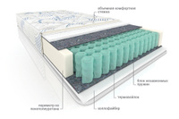 Матрас пружинный ортопедический Мульти струтто