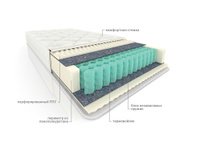 Матрас пружинный ортопедический Комфорт Престиж массаж