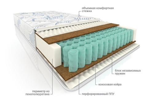 Матрас пружинный ортопедический Тонус плюс