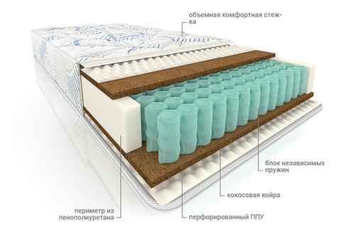 Матрас пружинный ортопедический Тонус микс