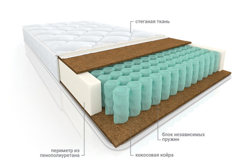 Матрас пружинный ортопедический Комфорт плюс Lite