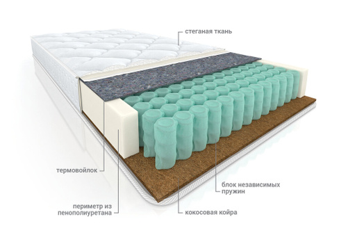 Матрас пружинный ортопедический Комфорт Bliss