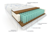 Матрас пружинный ортопедический Мульти струтто double плюс