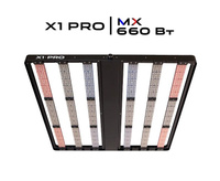 Светодиодный фитосветильник LED для растений JustGrow - X1 Pro 660 (MX)