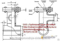 Тройники разрезные муфтовые