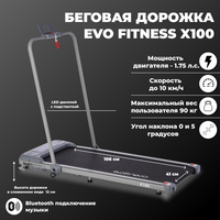 Беговая дорожка EVO FITNESS X100 Evo Fitness